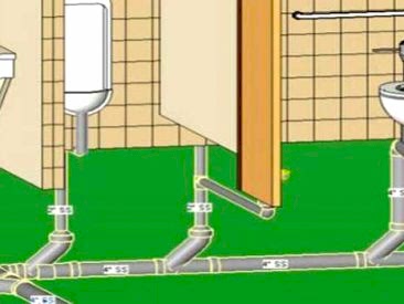 su-tesisat-temiliği